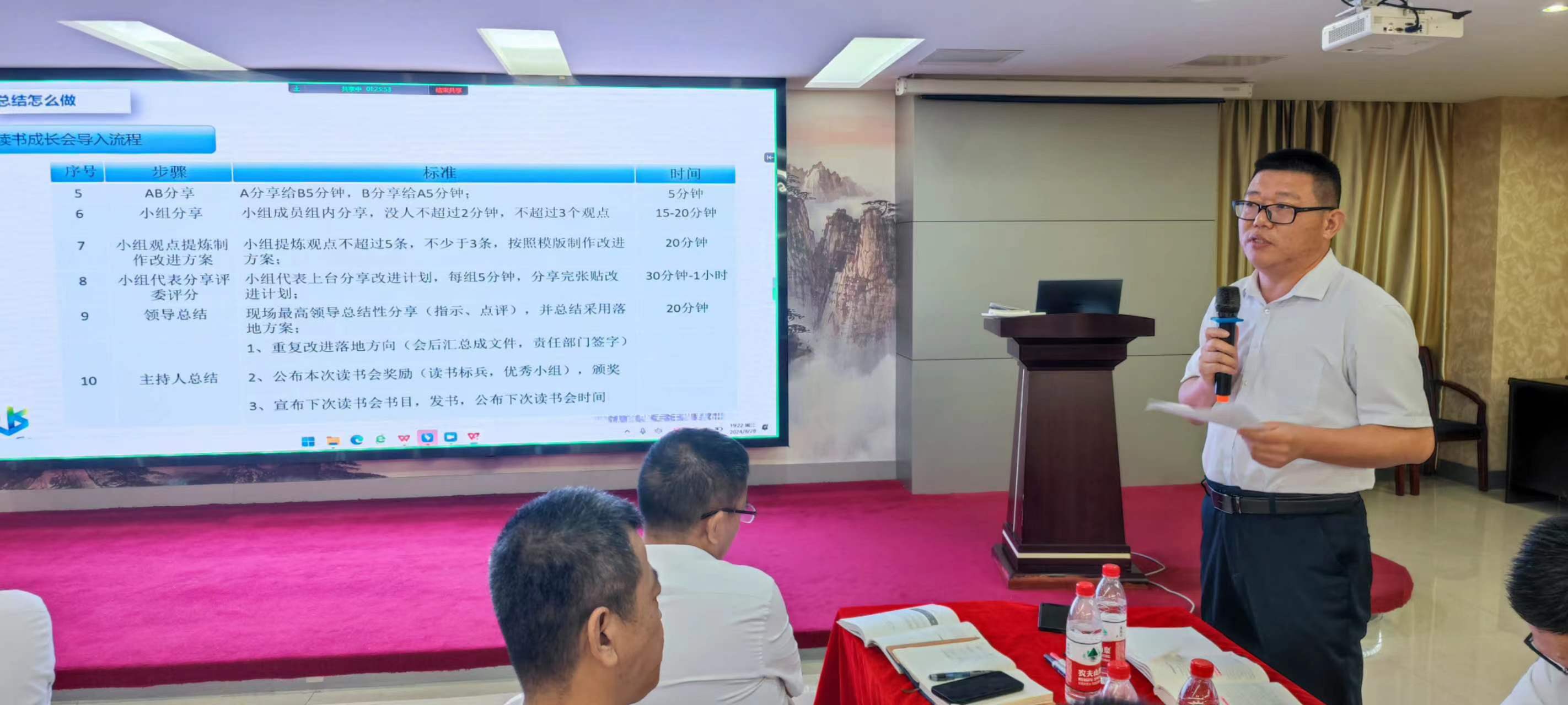 在书香中探寻利润的密码——合肥星际娱乐2024首届念书会《创立利润》 - 新闻动态 - 星际娱乐