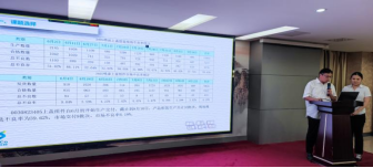 严阵以待备在先，，，有朝一日用在前——合肥星际娱乐2024内审员培训系列报道之结业报告会 - 新闻动态 - 星际娱乐