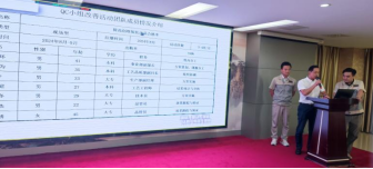 严阵以待备在先，，，有朝一日用在前——合肥星际娱乐2024内审员培训系列报道之结业报告会 - 新闻动态 - 星际娱乐